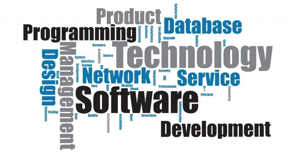 What is Involved in Software Testing - Featured Image